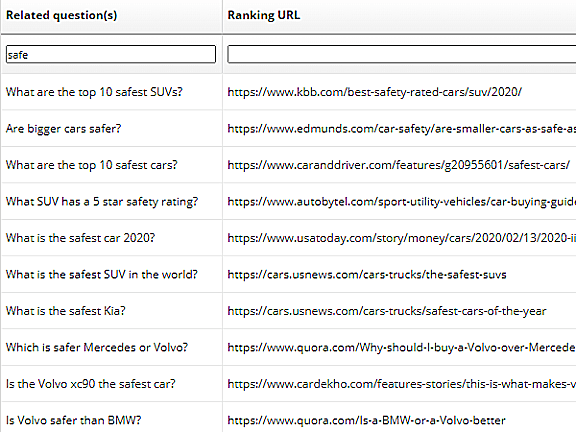 Software+for+finding+informational+user+intent+queries